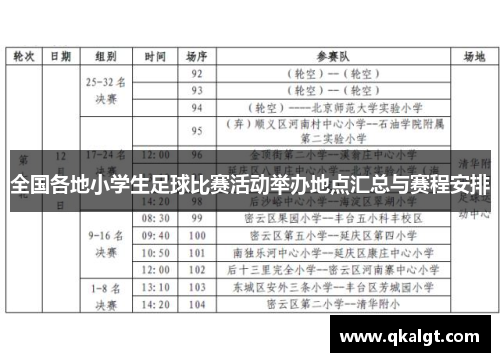 全国各地小学生足球比赛活动举办地点汇总与赛程安排