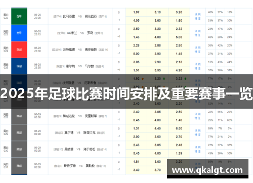 2025年足球比赛时间安排及重要赛事一览